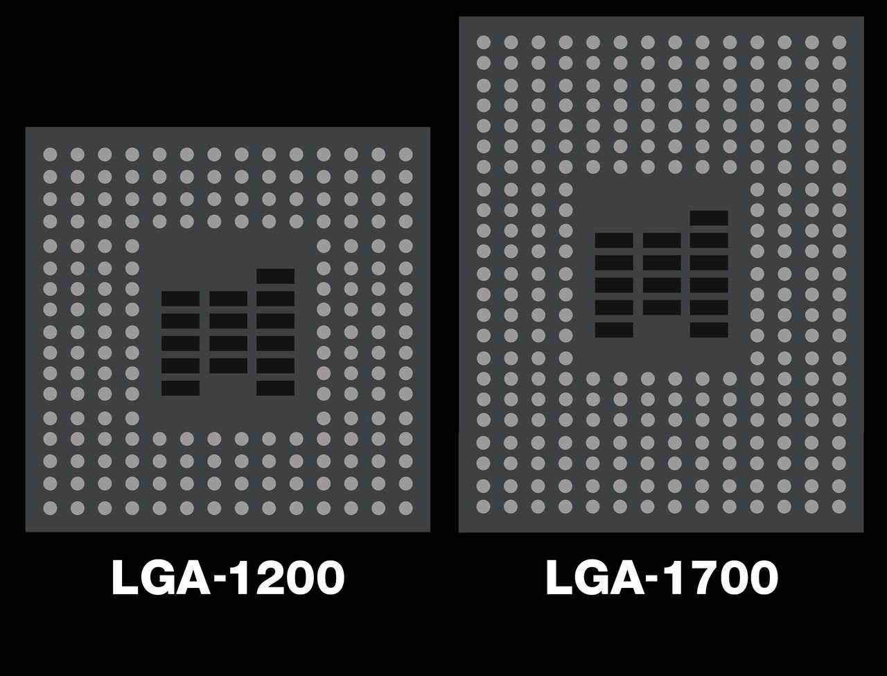 LGA-1700